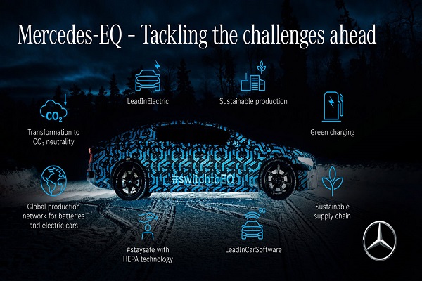 نخستین تیزر رسمی مرسدس بنز EQS منتشر شد