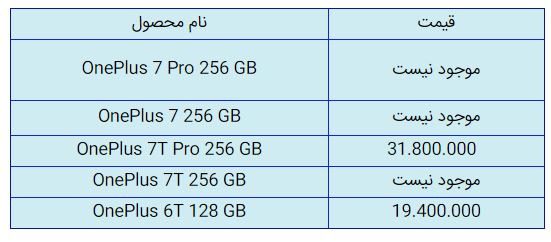 قیمت روز گوشی موبایل در ۴ آذر قیمت روز گوشی موبایل در ۴ آذر