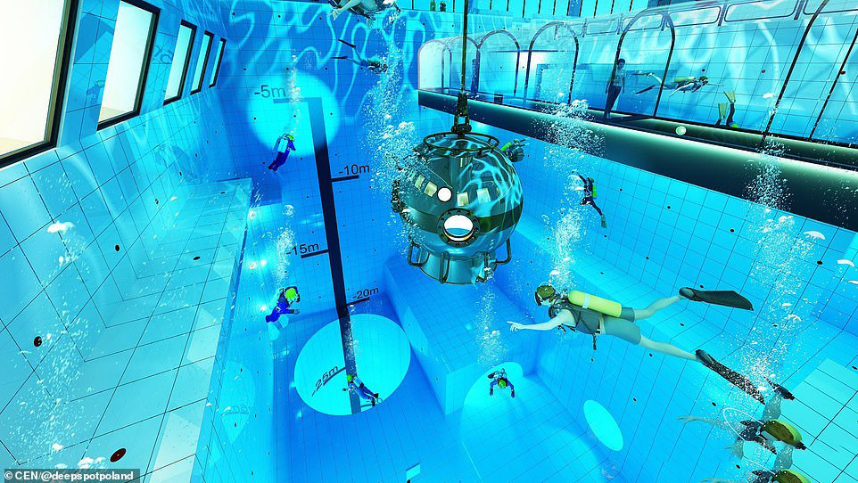 عمیق ترین استخر جهان را بیشتر بشناسید (+تصاویر)