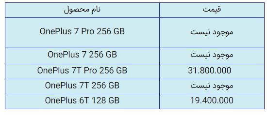 قیمت روز گوشی موبایل در ۵ آذر قیمت روز گوشی موبایل در ۵ آذر