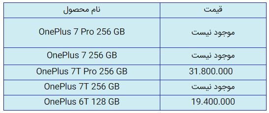 قیمت روز گوشی موبایل در ۶ آذر قیمت روز گوشی موبایل در ۶ آذر