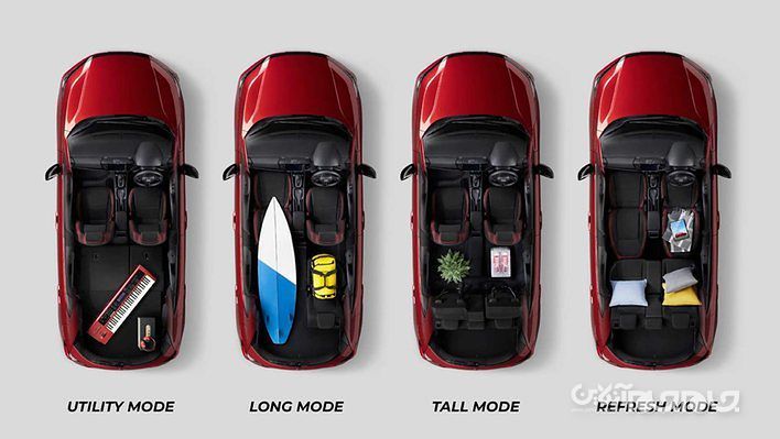 هاچ بک هوندا سیتی 2021 برای بازار تایلند معرفی شد+عکس