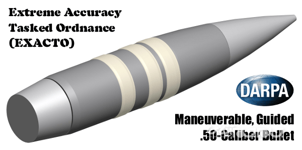 15 مورد از تکنولوژی های شگفت‌آور نظامی+عکس