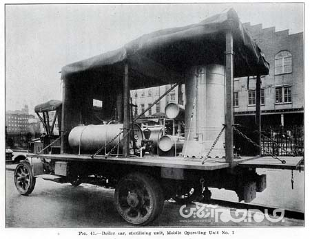 ۱۲ پیشرفت بزرگ حوزه تکنولوژی در جریان جنگ جهانی اول+عکس