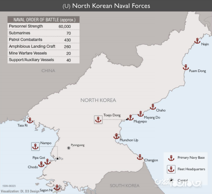 نکاتی درباره کره شمالی و ارتش این کشور+عکس