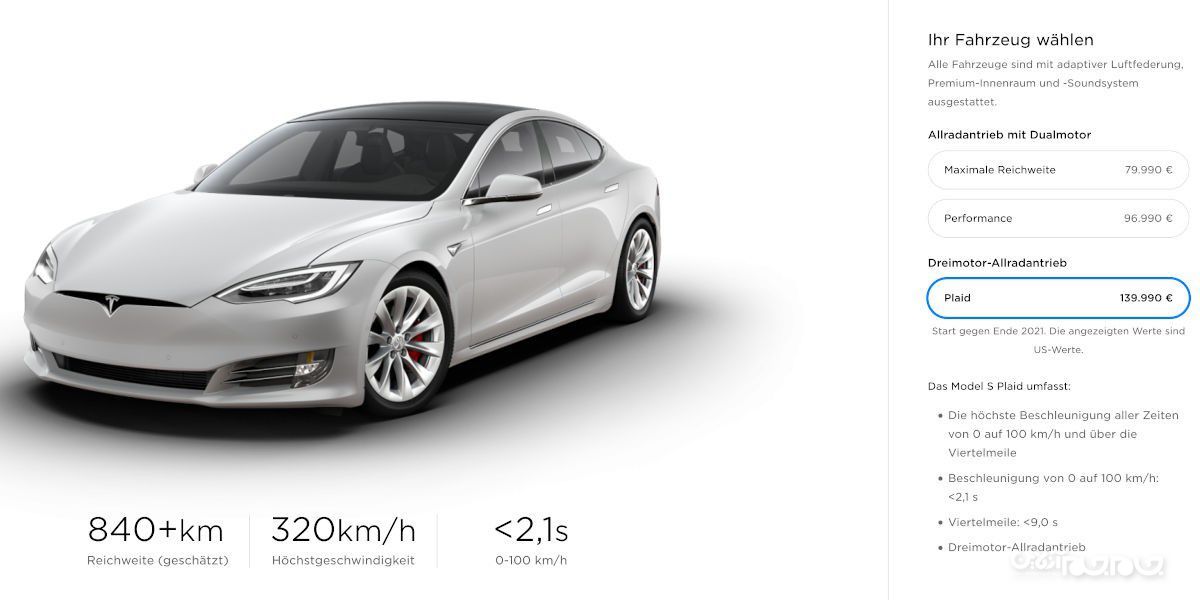 خودروهای تسلا در اروپا گران شد+عکس