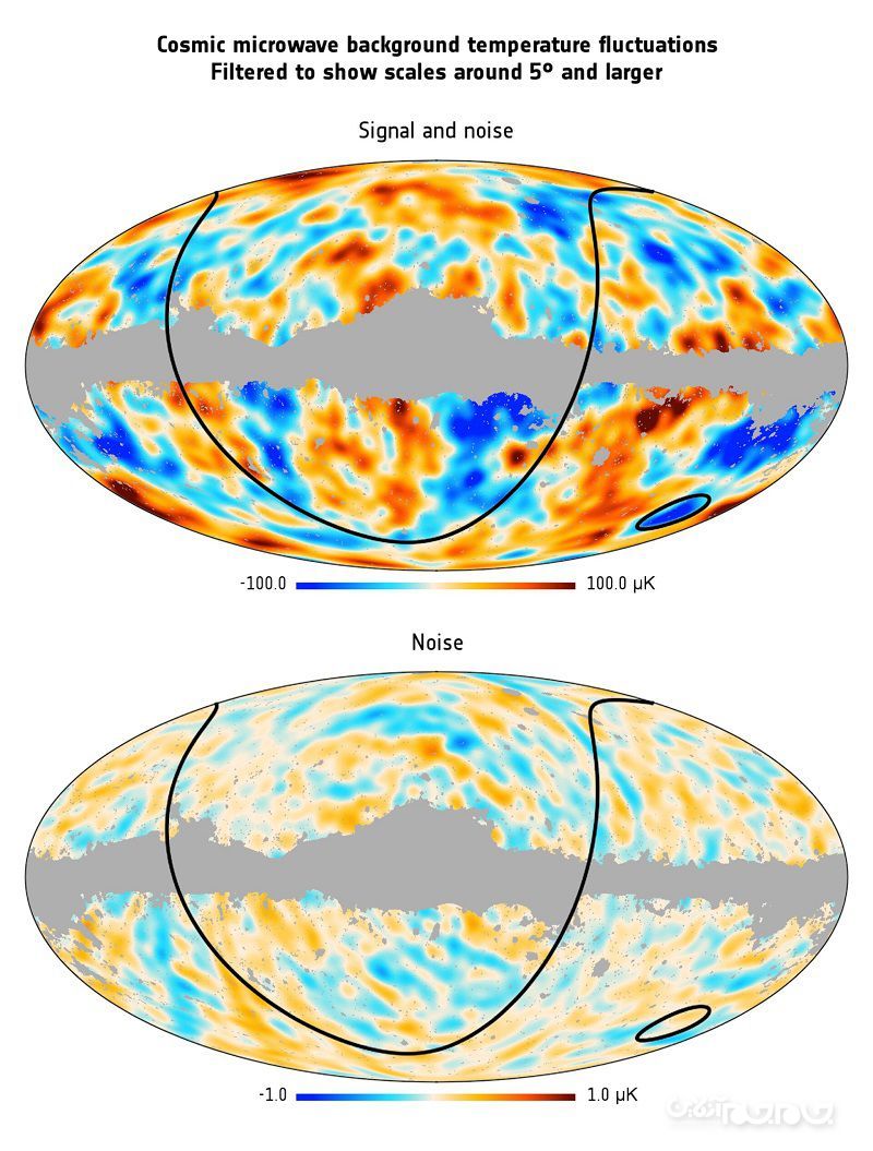 علت گرم شدن عالم هستی در طول زمان+عکس