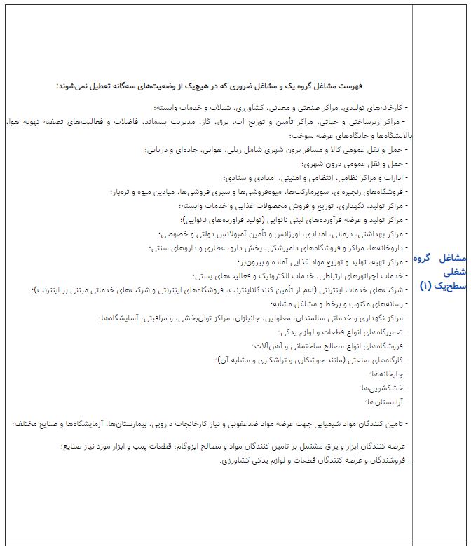 گروه‌های شغلی ۱، ۲، ۳ و ۴ کدامند؟