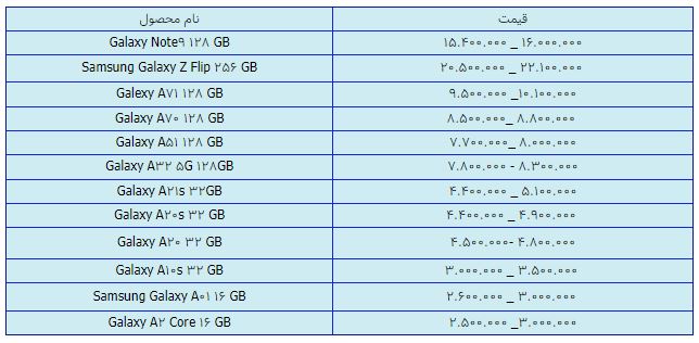 قیمت روز گوشی موبایل در ۲۹ فروردین