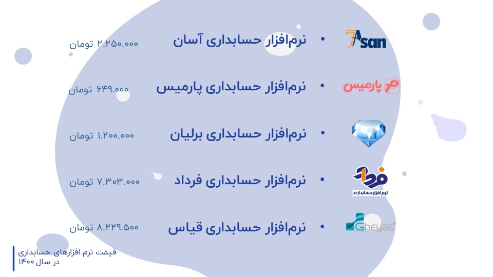 قیمت بهترین نرم‌افزارهای حسابداری ایران
