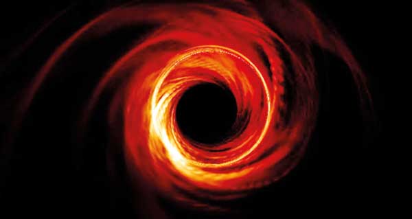 رصد سیاهچاله‌های منفرد در اعماق فضا