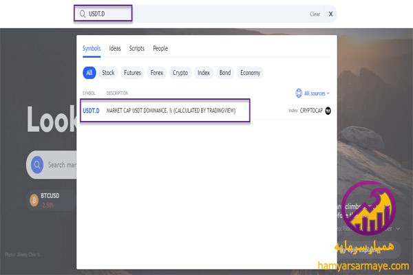 دامیننس (dominance) چیست؟ +8 نکته دامیننس تتر و بیت‌کوین...