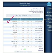 زلزله ای به بزرگی 3.1 ریشتر شهرستان فیروزکوه را لرزاند
