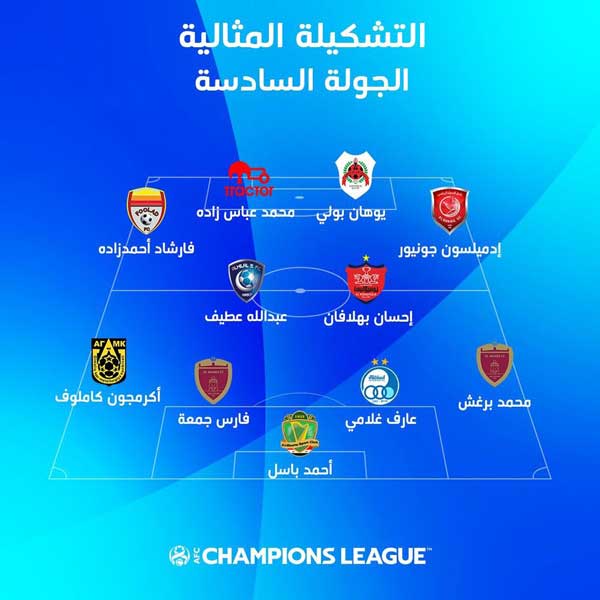 حضور ۴ بازیکن ایران در تیم هفته ششم لیگ قهرمانان آسیا (+عکس)