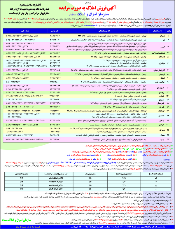 آگهی فروش املاک به صورت مزایده