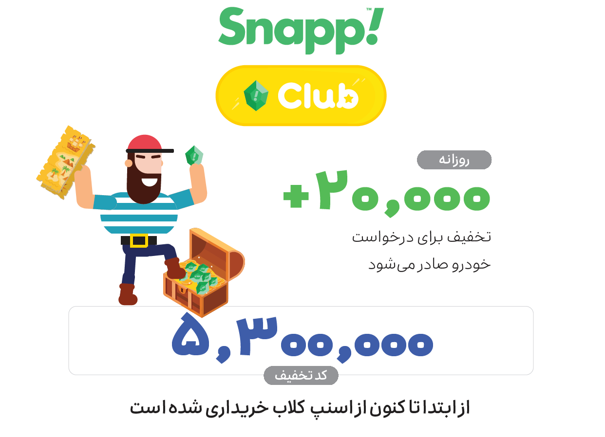 گزارش عملکرد اسنپ در سال ۱۳۹۹