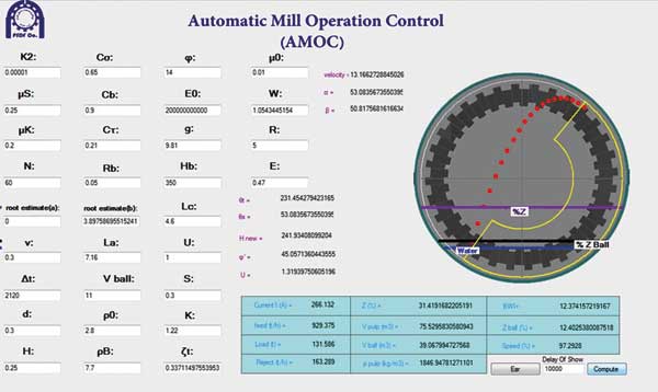 تحول در افزایش کارایی آسیاهای صنعتی تحول در افزایش کارایی آسیاهای صنعتی