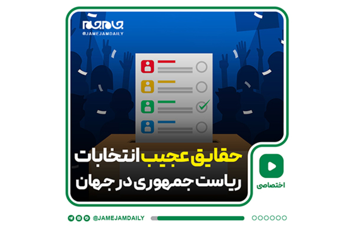 در این ویدیو حقایق و نحوه انتخابات ریاست جمهوری در چند کشور را مورد بررسی قرار دادیم.