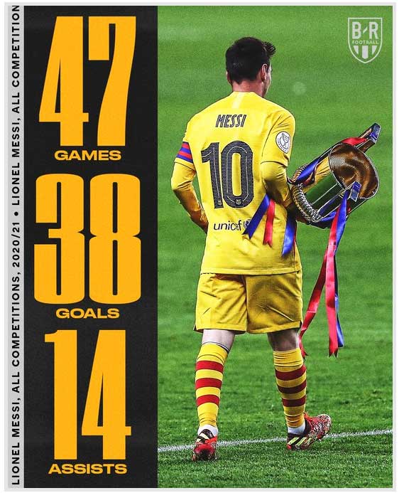 فصل برای مسی در بارسلونا تمام شد (+عکس) فصل برای مسی در بارسلونا تمام شد (+عکس)