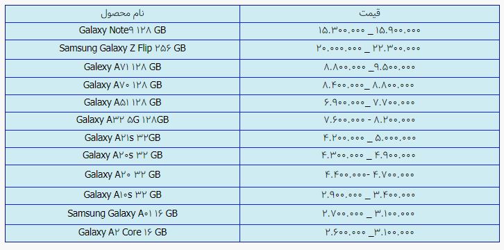 قیمت روز گوشی موبایل در ۵ اردیبهشت