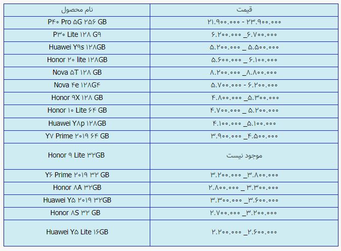 قیمت روز گوشی موبایل در ۵ اردیبهشت