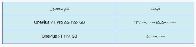 قیمت روز گوشی موبایل در ۵ اردیبهشت