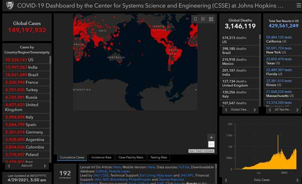 ۱۰۰۰ آمریکایی دیگر در ۲۴ ساعت قربانی کرونا شدند