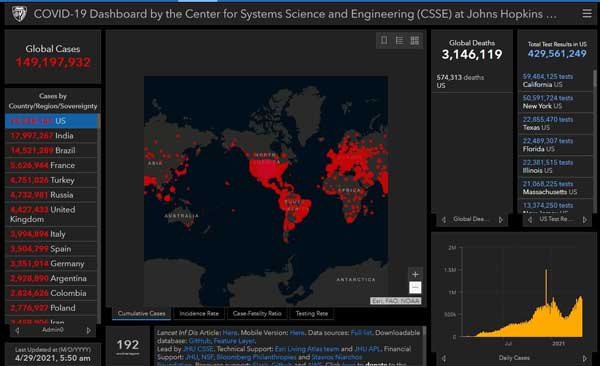 ۱۰۰۰ آمریکایی دیگر در ۲۴ ساعت قربانی کرونا شدند