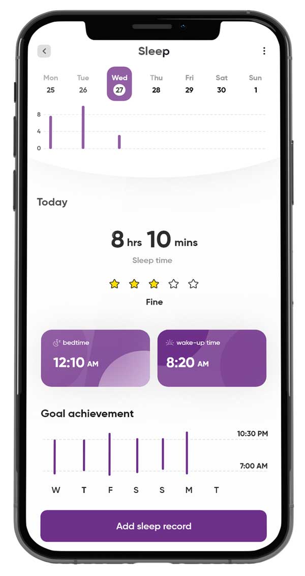 تناسب‌ اندام را بسپار به زیب‌ اندام