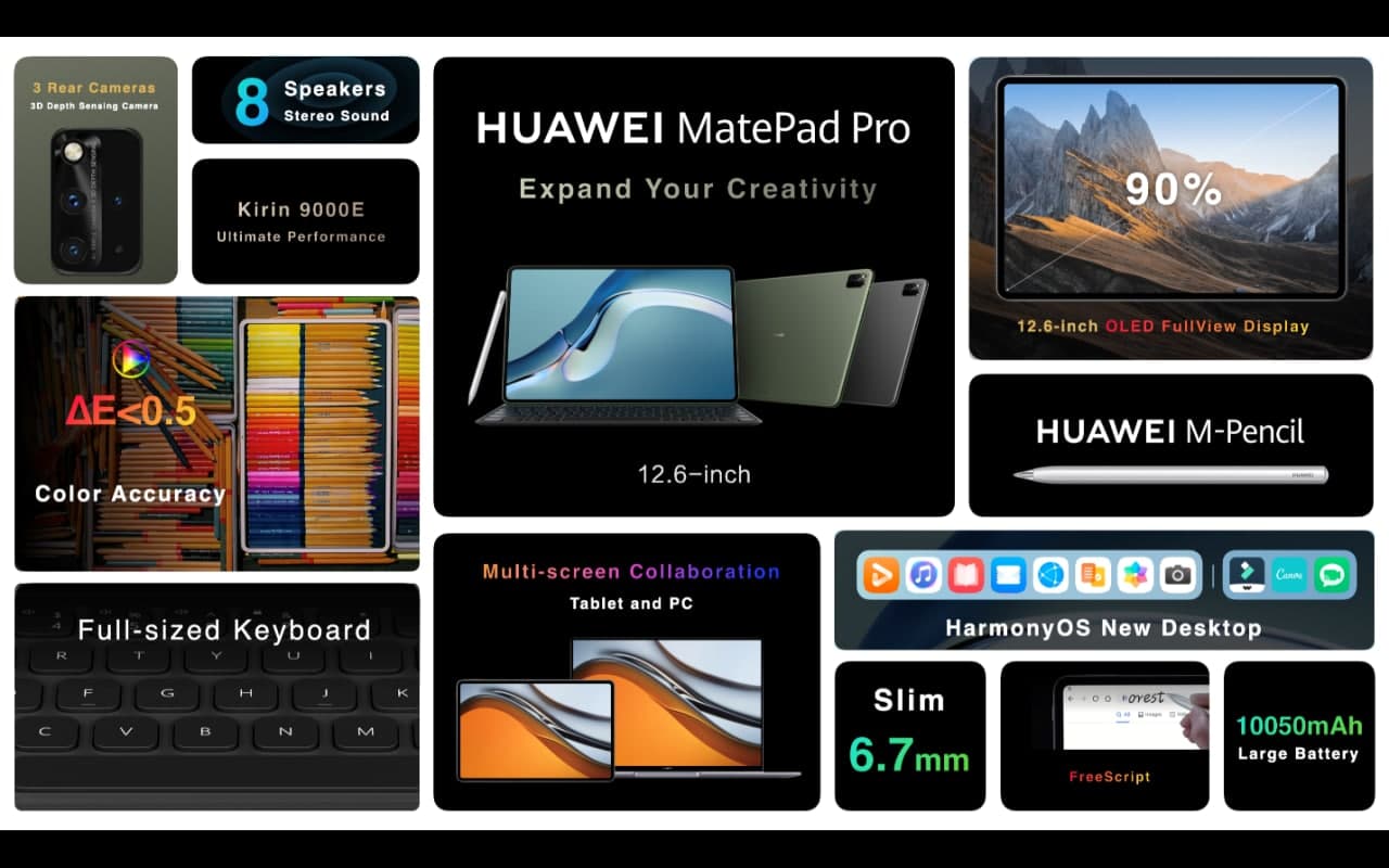 مروری بر محصولات جدید هواوی و هر آنچه در رویداد ۱۲ خرداد گذشت