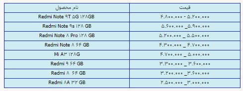قیمت روز گوشی موبایل در ۱۷ خرداد قیمت روز گوشی موبایل در ۱۷ خرداد