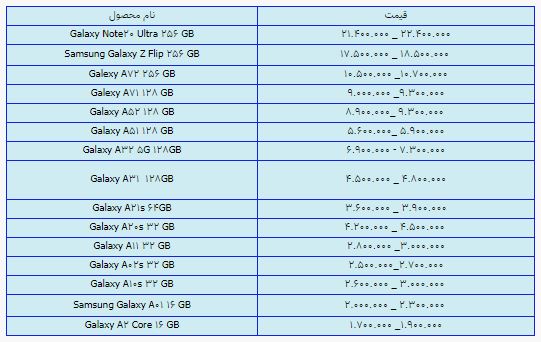 قیمت روز گوشی موبایل در ۲۶ خرداد