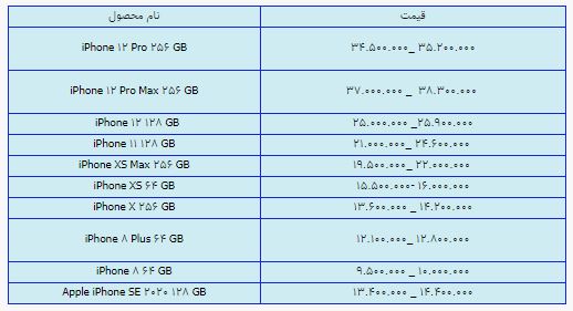 قیمت روز گوشی موبایل در ۲۶ خرداد