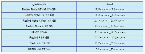 قیمت روز گوشی موبایل در ۲۶ خرداد