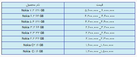قیمت روز گوشی موبایل در ۲۶ خرداد