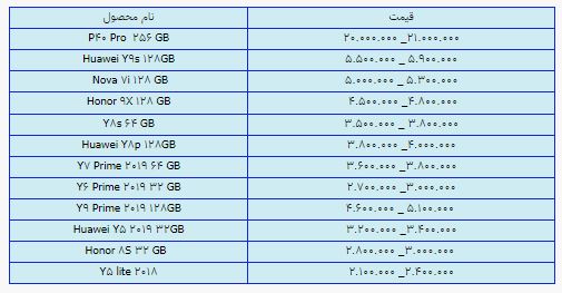 قیمت روز گوشی موبایل در ۲۷ خرداد قیمت روز گوشی موبایل در ۲۷ خرداد