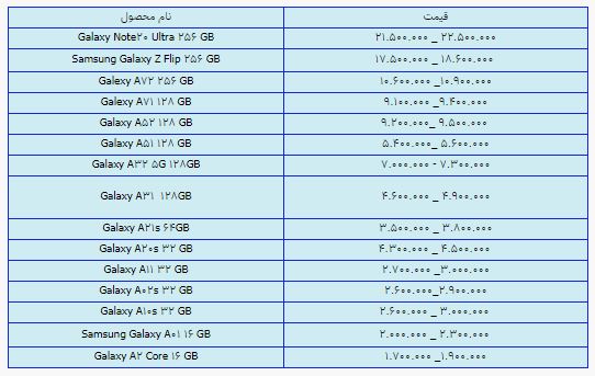 قیمت روز گوشی موبایل 29 خرداد قیمت روز گوشی موبایل 29 خرداد