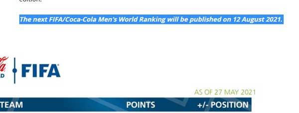 اقدام عجیب فیفا در حمایت از عربستان و امارات / «رنکینگ» خلقالساعه اقدام عجیب فیفا در حمایت از عربستان و امارات / «رنکینگ» خلقالساعه