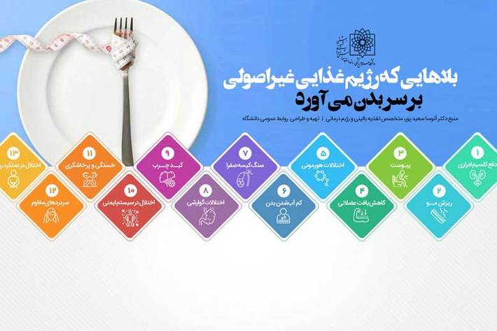 رژیم های سخت لاغری که در مدت زمان کوتاهی چندین کیلو وزن افراد را کاهش دهند، عوارض و بیماری‌هایی به دنبال دارند که از عارضه‌های چاقی به مراتب خطرناک‌تر است.