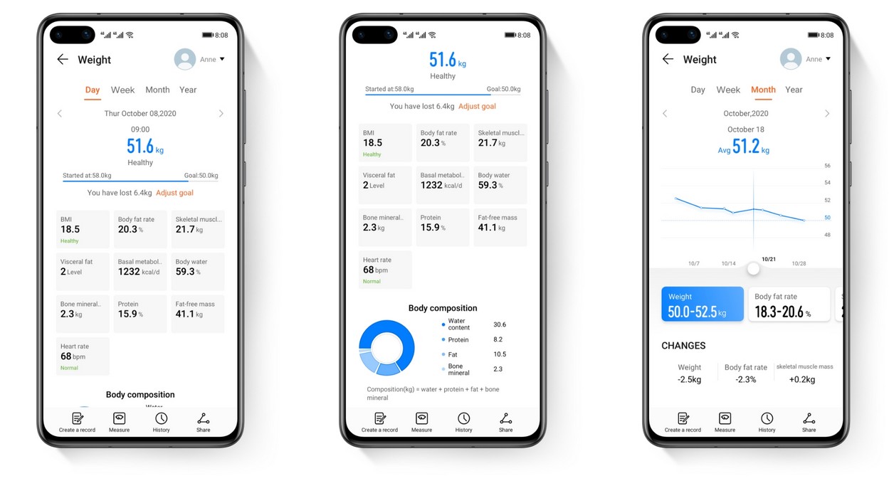 معرفی ترازوی هوشمند هواوی Scale 3 ؛ فراتر از اندازه‌گیری وزن
