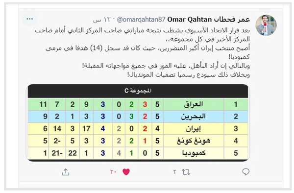 ایران متضررترین شد / آنها باید در تمام بازی ها برنده شوند (+عکس) ایران متضررترین شد / آنها باید در تمام بازی ها برنده شوند (+عکس)