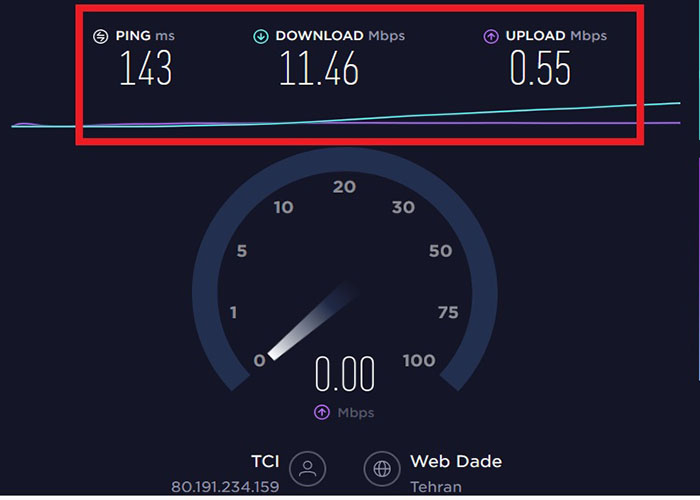 روش های بالا بردن سرعت اینترنت در ویندوز