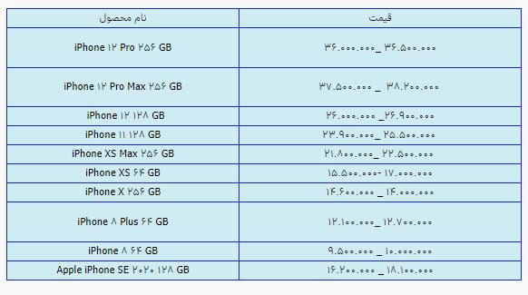 قیمت روز گوشی موبایل ۱۶ تیر قیمت روز گوشی موبایل ۱۶ تیر
