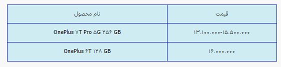 قیمت روز گوشی موبایل ۱۶ تیر قیمت روز گوشی موبایل ۱۶ تیر