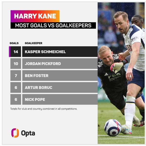 «کین» قاتل «اشمایکل» / پسر مثل پدر تاریخ ساز می شود؟ (+عکس)