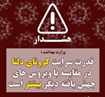 کرونای “دلتا” ظرف ۲ روز بدن را درگیر می‌کند
