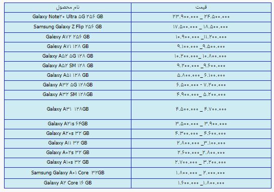 قیمت روز گوشی موبایل ۲ تیر