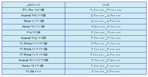 قیمت روز گوشی موبایل ۲ تیر
