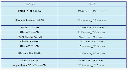 قیمت روز گوشی موبایل ۲ تیر