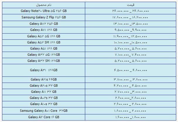 قیمت روز گوشی موبایل ۲۶ تیر قیمت روز گوشی موبایل ۲۶ تیر